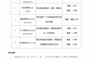 关于英语四级口试是什么必须考吗的信息