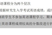 考研英语多少分以上读研免修英语(考研英语多少可以免修英语是什么意思)