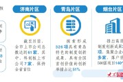 山东英语四级成绩什么时候出(山东英语四级成绩什么时候公布)