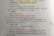 初一上册语文必考知识点归纳_初一上册语文必考知识点归纳PPT