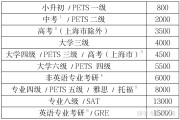 英语六级词汇量是什么水平(英语六级词汇量是什么水平的)