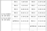 关于2021英语六级分值分布明细的信息