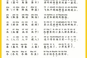 小学语文一年级下册第七课生字_小学语文一年级下册第七课生字组词拼音