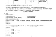 高中数学知识点总结图表图片(高中数学知识点总结图表)