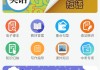 高中英语教材同步app(高中英语教材同步app点读)