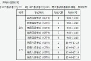 今年英语四级考试成绩公布时间(2024年英语四级考试成绩公布时间)