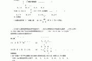 初一数学有理数除法计算题(初一数学上册有理数的题)