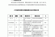 小学英语试卷分析及改进措施三年级(小学英语试卷分析及改进措施)