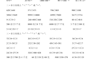 小学数学计算题有哪些_小学数学计算题有哪些题型