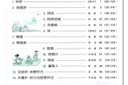 高中语文必背60篇翻译pdf(高中语文必背60篇)