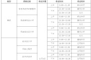 英语四级报名时间2022下半年考试(英语四级报名时间2022下半年)