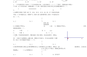 初中数学辅导资料难度排行_初中数学有难度的辅导书排行榜