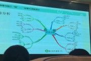 小学数学思维导图怎么制作(小学数学思维导图)