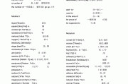 人教版高中英语必修15单词表_高中英语必修1至5单词