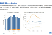 2023年4月疫情恢复(2023年4月疫情恢复了吗)