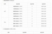 英语六级报名时间考试时间_英语六级报名及考试时间