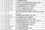 英语四级报名下半年什么时候开始(英语四级报名下半年)