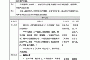 小学语文教案三年级_小学语文教案三年级燕子