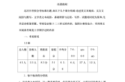 初中语文试卷分析学生怎么写好(初中语文试卷分析学生怎么写)