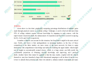 考研英语真题电子版2024-2024(考研英语真题电子版2023百度网盘下载)