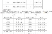 2021年下半年英语六级考试安排_2021上半年英语六级考试具体时间