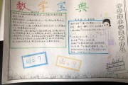 小学数学手抄报四年级又简单又漂亮_小学数学手抄报四年级简单又漂亮