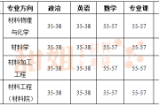 考研英语二国家线_考研英语二国家线好过吗