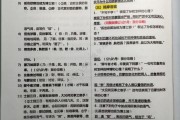 初中语文知识点总结归纳文言文_初中语文知识点总结归纳文言文大全