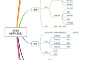 初中语文课文思维导图(初中语文思维导图简单又漂亮)