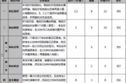 英语口语考试多少分能过(英语口语考试多少分过关河北)