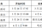 下一次英语四级考试时间(2021下一次英语四级考试时间)