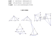 初中数学模型总结怎么写(初中数学模型总结)