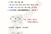 一年级数学教学总结下册人教版(一年级数学教学总结)