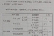 四级英语分数_四级英语分数查询时间