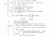 初中数学知识点总结免费_初中数学知识点总结文档免费