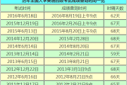 英语4级9月考试时间_英语四级时间9月