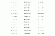 小学数学计算题200道(20道小学数学计算题)