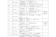 2020三年级语文教学计划上册_小学三年级语文教学计划上册