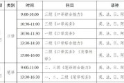 全国翻译资格证考试官网(翻译资格证考试官网)