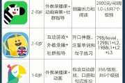 初中学英语软件哪个比较好免费(初中学英语软件哪个比较好)