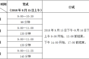 全国英语等级考试四级报名时间(全国英语等级考试四级报名时间2023)