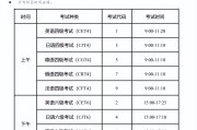 大学生英语六级准考证打印入口_全国大学英语六级准考证打印入口