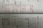 小学数学听课记录不足与建议怎么写_小学数学听课记录不足与建议