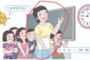 人教版小学数学插图的分析(小学数学教材插图的分类)