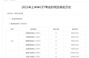 河南省英语六级考试时间(河南省英语六级考试时间2022)