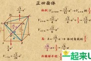 高中数学立体几何公式大全_高中数学立体几何公式大全图解