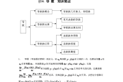 包含四川高中数学知识点全总结的词条