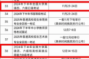 2020英语口语考试什么时候报名(英语口语考试什么时候开始)