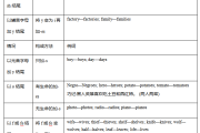 初中英语语法大全译林版_初中译林版英语语法知识总结