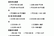 小学数学单位换算表大全文档(小学数学单位换算表大全)